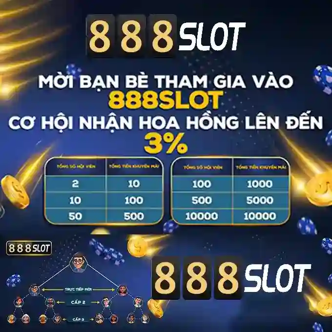 Đăng Nhập 888SLOT – Truy Cập https://www.888slot.com/login Để Tận Hưởng Trải Nghiệm Tối Ưu