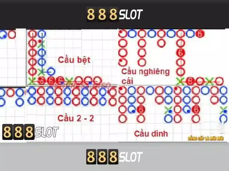 Cách Chơi Slot Xổ Số Hiệu Quả