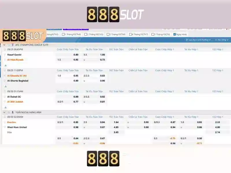 888slot link