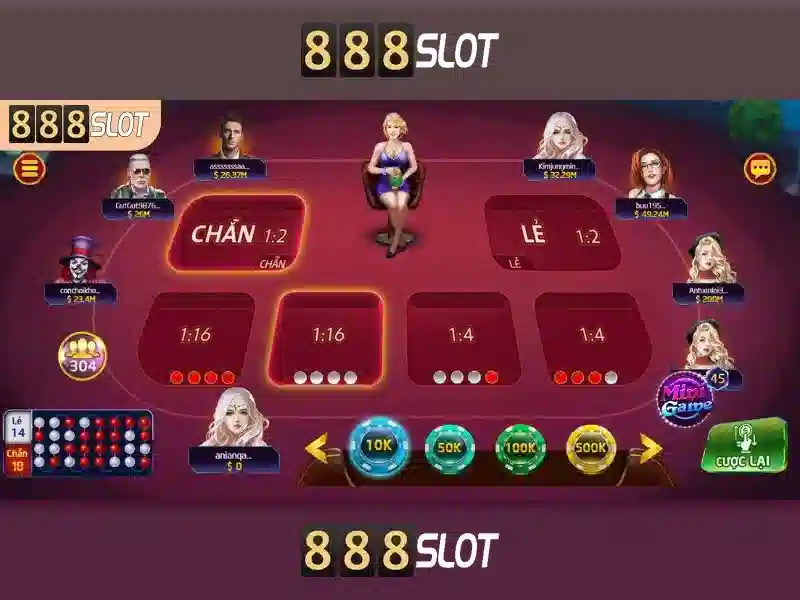 888slot Store – Nền tảng Slot hàng đầu 2026