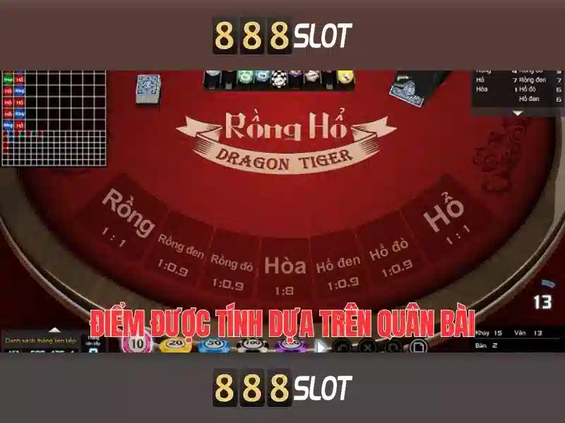 Bảo mật 888SLOT