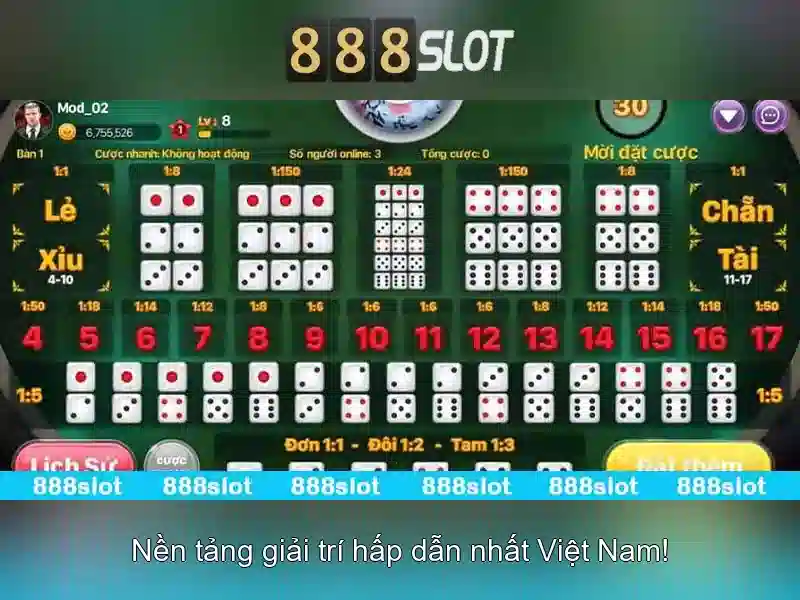 Chính Sách Bảo Mật 888SLOT